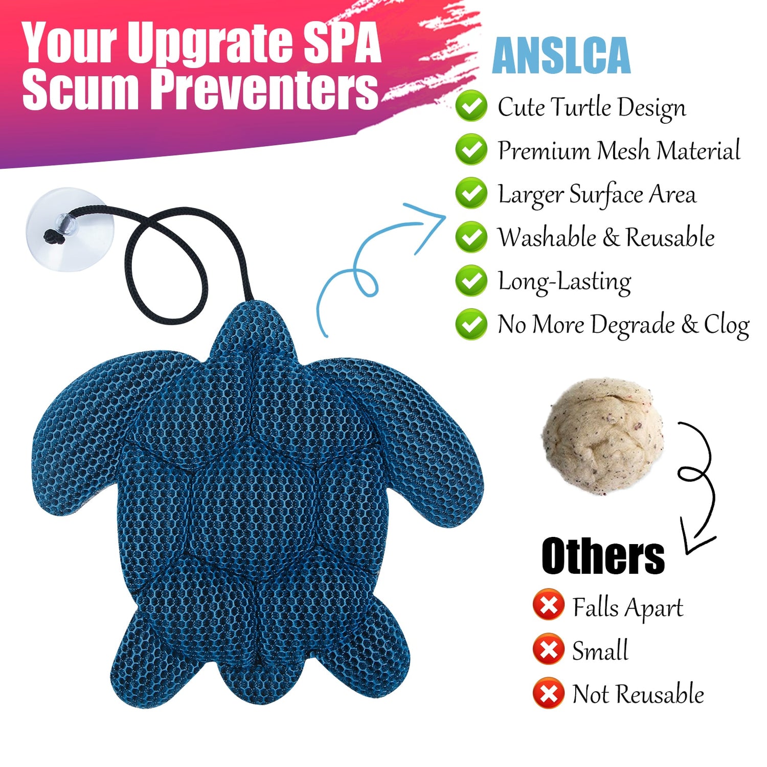 ANSLCA - Hot Tub Scum Absorber